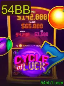 Explore o Fascinante Ciclo da Sorte no Jogo CycleofLuck